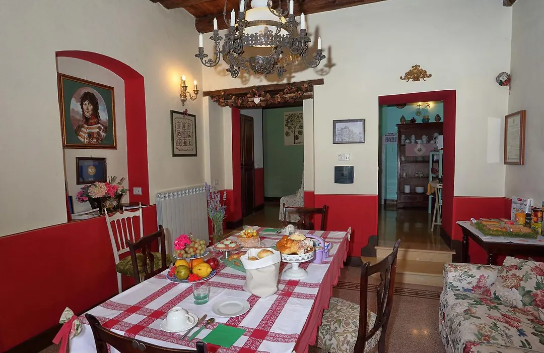 Bed&Breakfast di Francia-1